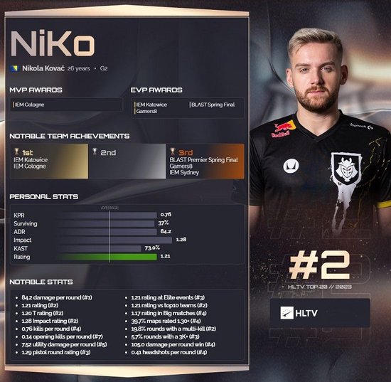 恭喜广州TTG锁定2025KPL夏季赛常规赛第三轮S组