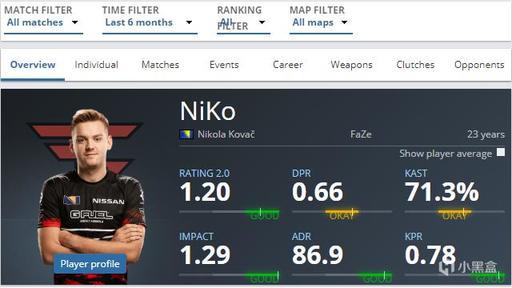 LGD Gaming 教练：状态太不稳定了，就希望下个赛季状态能稳点