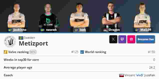 The MongolZ 击败 Vitality 晋级 BLAST Bounty Fall 2025 总决赛