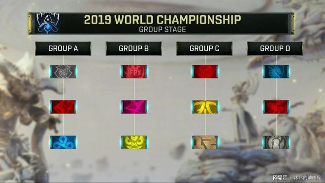 荣？TYLOO 0-2不敌MOUZ告别CSGO IEM科隆