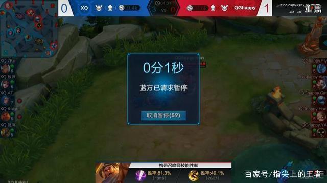 TI10中国区预选赛次日：RNG小象打出破纪录超长对局